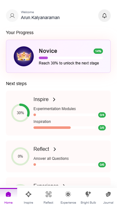 Spark Plug — encrypted private communication platform